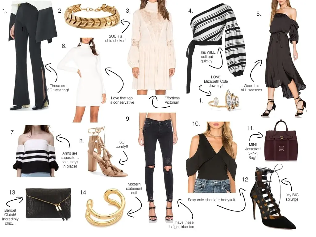 August Favorites, packing for New York Fashion Week, pack, NYFW, what to wear, 2016, fall fashion 2016
