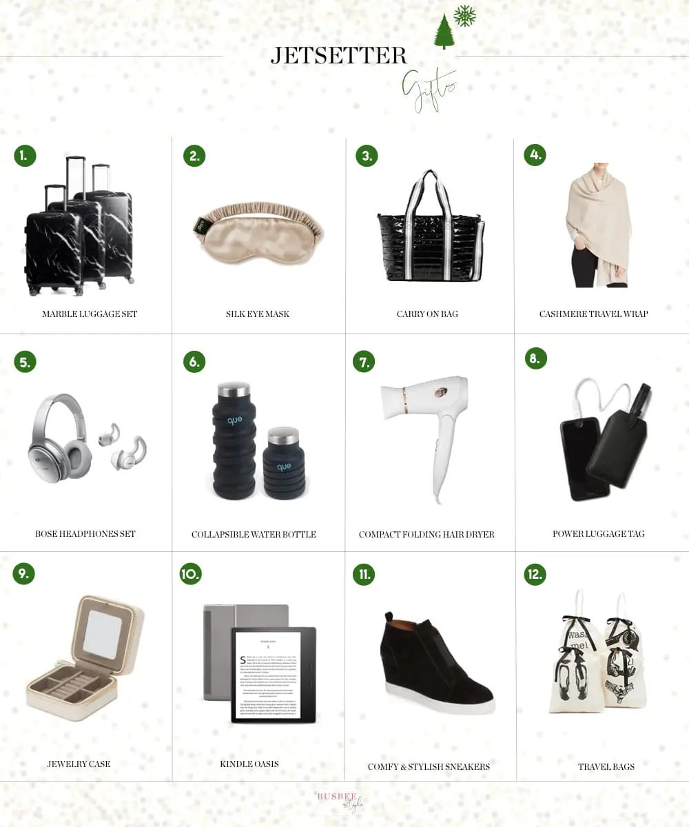 For The Jetsetter, Fashion blogger Erin Busbee of BusbeeStyle.com featuring 12 gifts for the travel lover in your life!