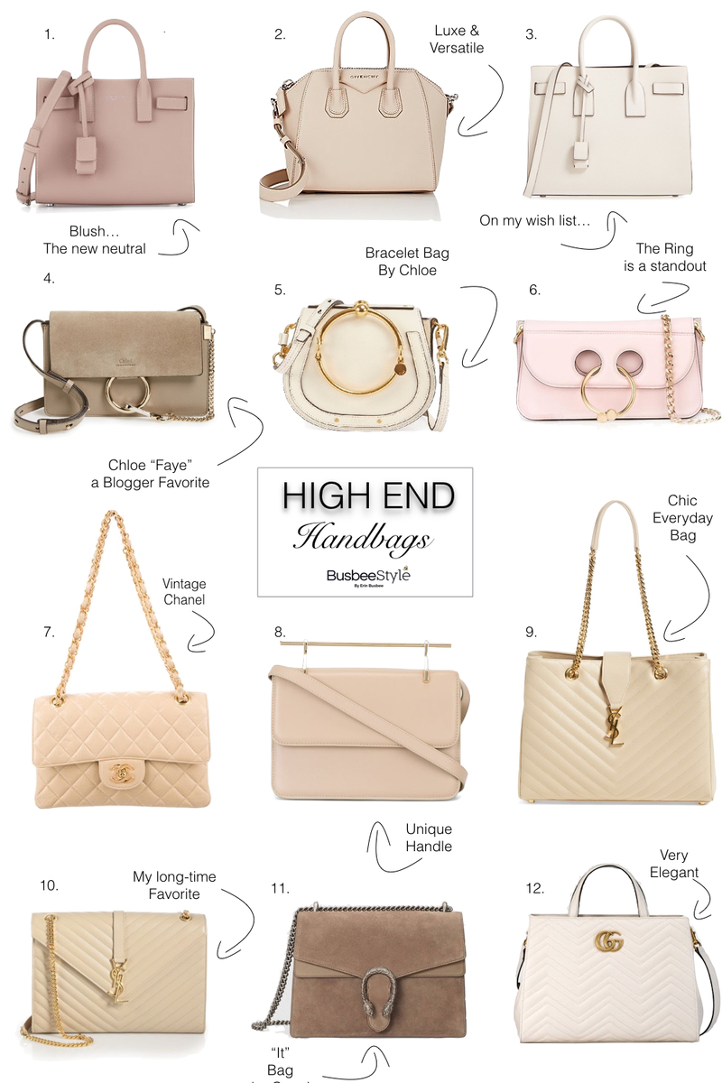 Beautiful high end designer handbags in versatile neutral colors like taupe, beige, blush and white featuring gucci, yves saint laurent, JW Anderson, M2M, Givenchy and Chloe