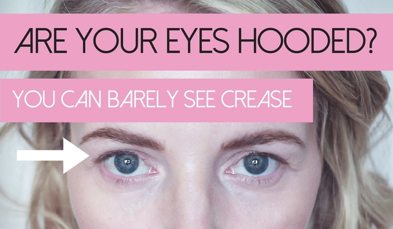 Глаз как переводится. Hooded Eyes. Eyes перевод. Hooded Eyes looksmax. Hooded eyelids перевод.