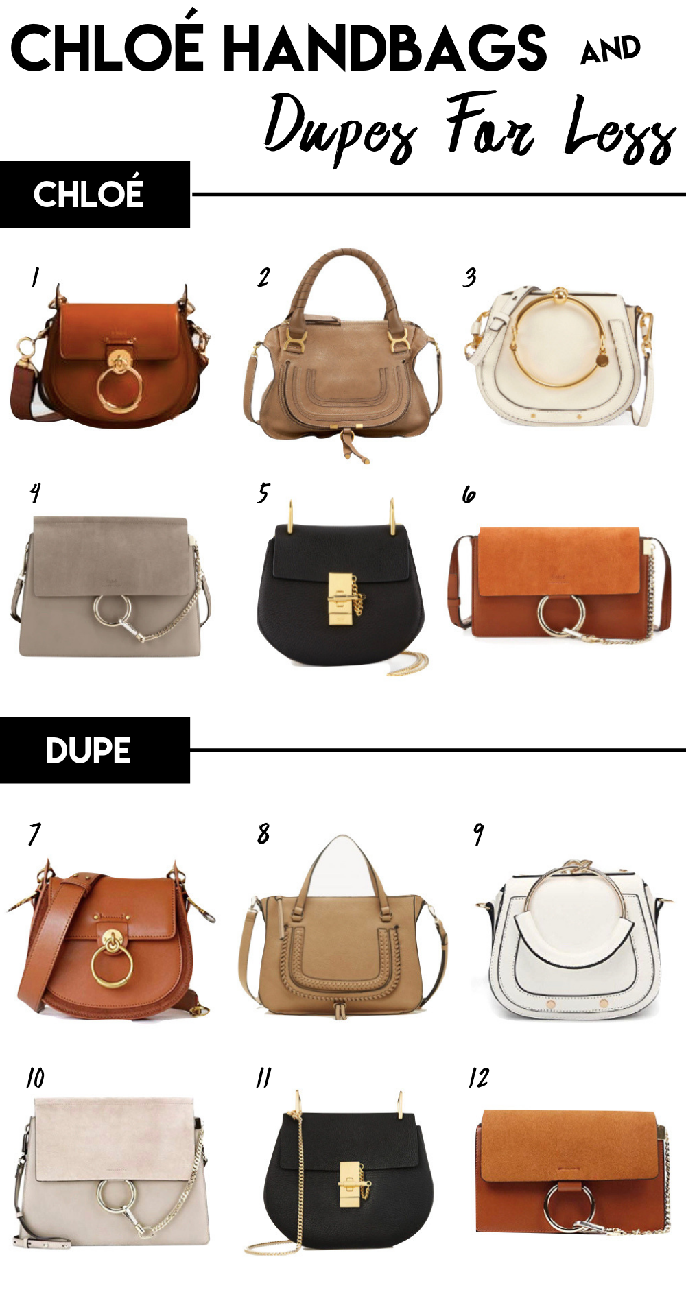 Designer Chloe Faye Drew Marcie handbags and their less expensive purse dupes