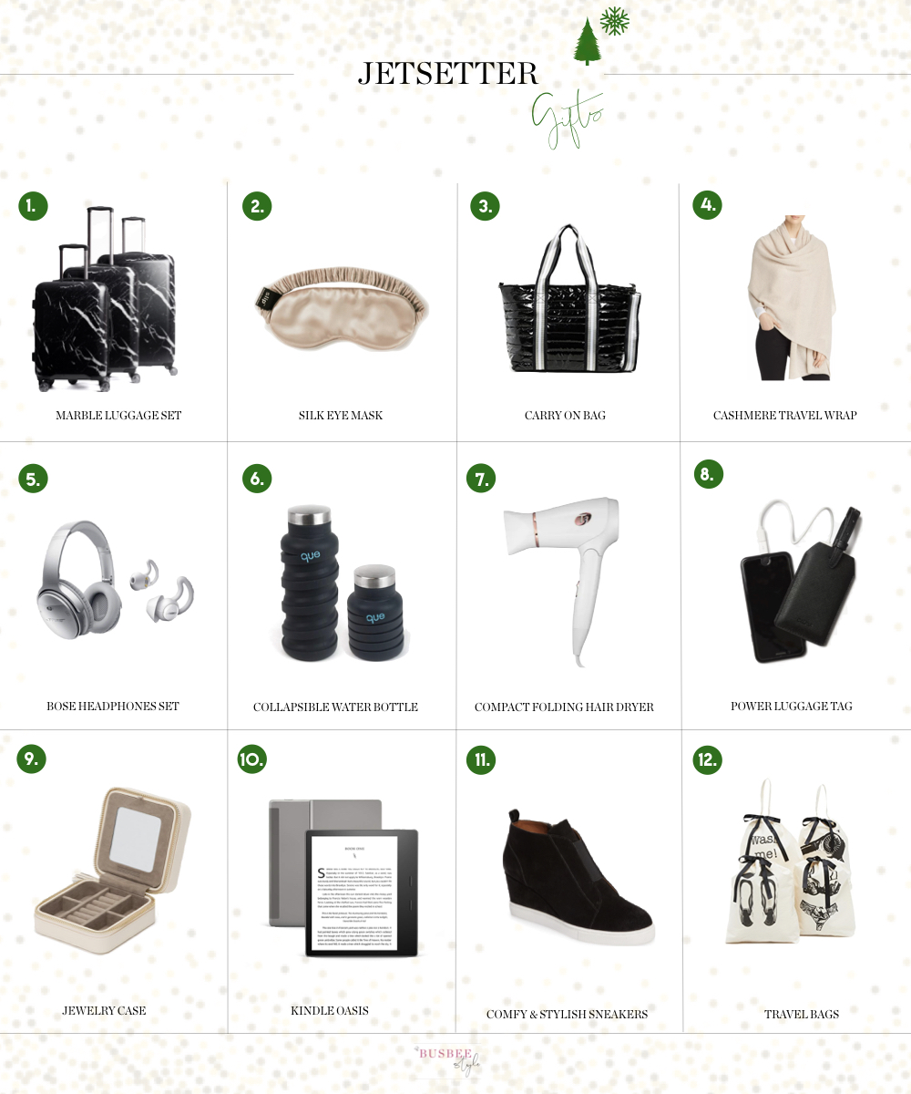 Gifts For The Jetsetter, Fashion blogger Erin Busbee of BusbeeStyle.com featuring 12 gifts for the travel lover in your life!