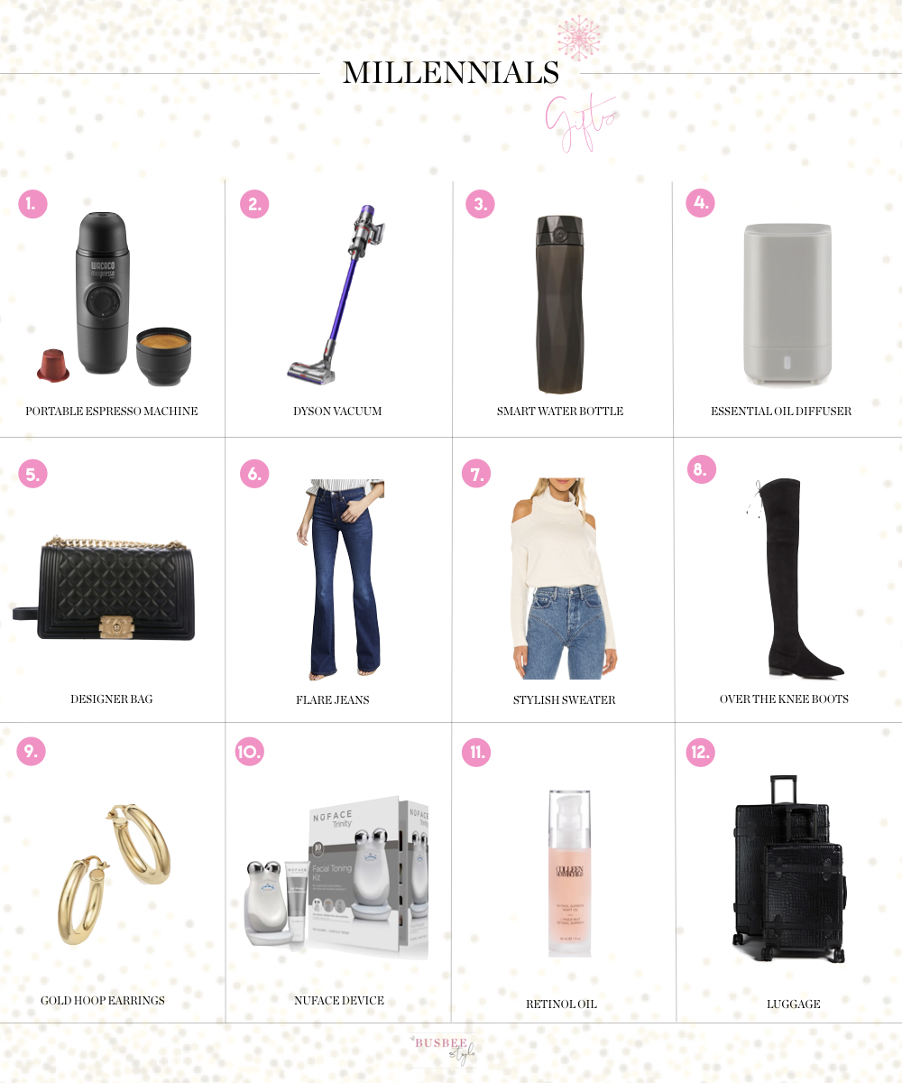 Gifts For Millennials, Fashion blogger Erin Busbee of BusbeeStyle.com featuring the best gifts for millennials including skincare, things for the home, clothing, and more!