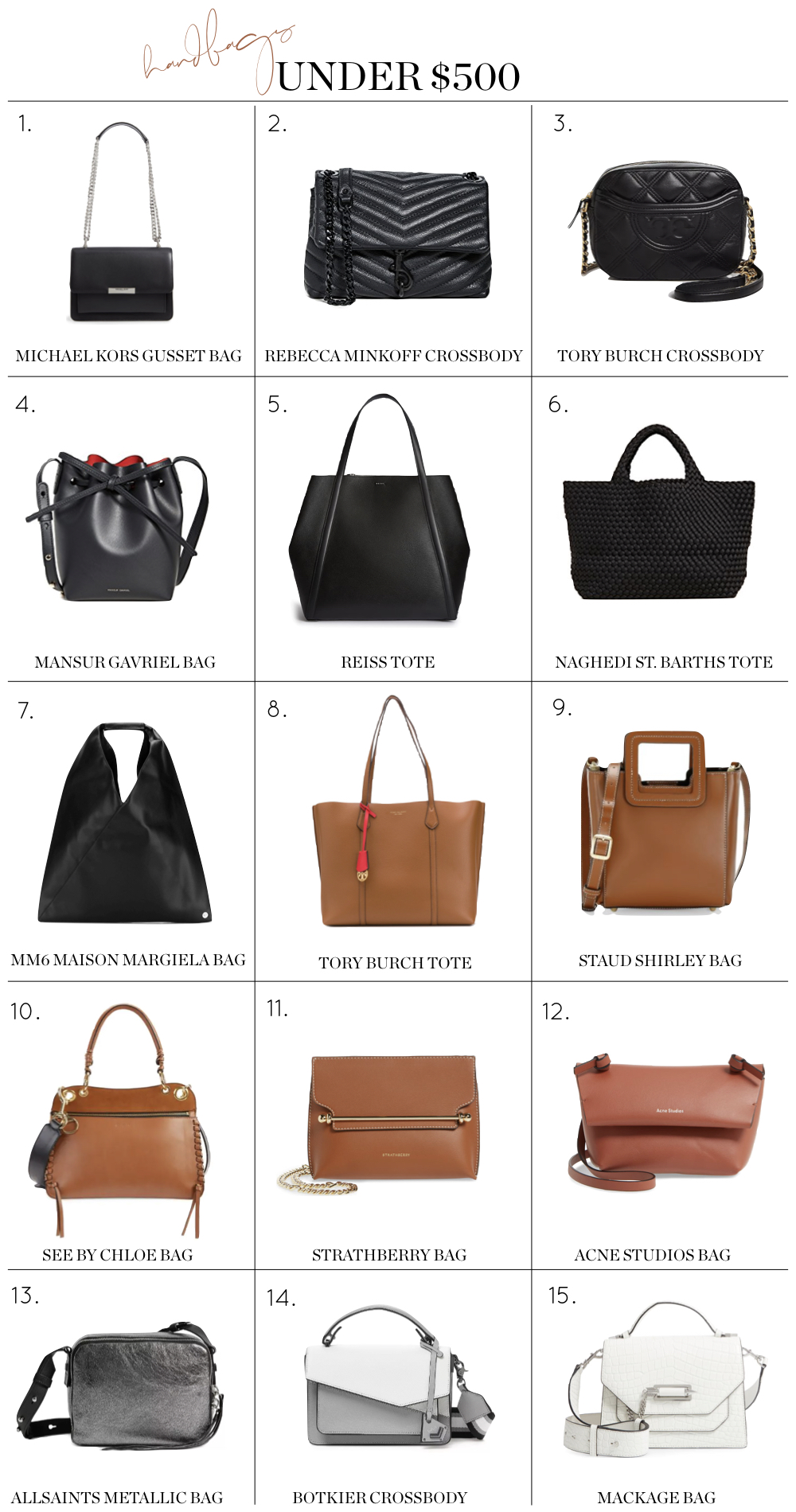 Handbags Under $500, Fashion blogger Erin Busbee of BusbeeStyle.com sharing 15 handbags under $500 including Tory Burch, Rebecca Minkoff, Staud, See By Chloe, and more!