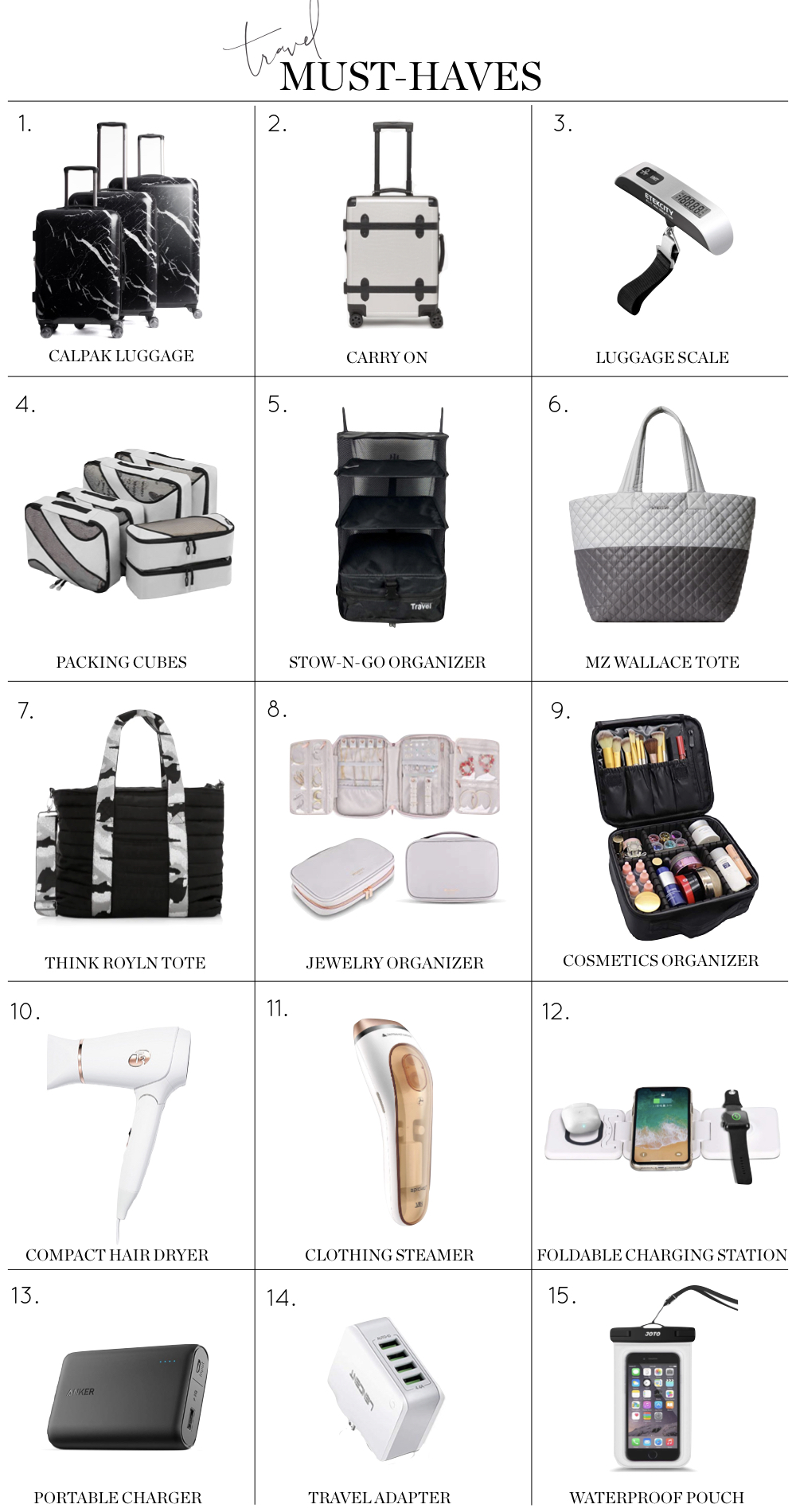 Travel Must-Haves, the best travel bags and accessories Calpak luggage, packing cubes, chargers, toiletry dop kits