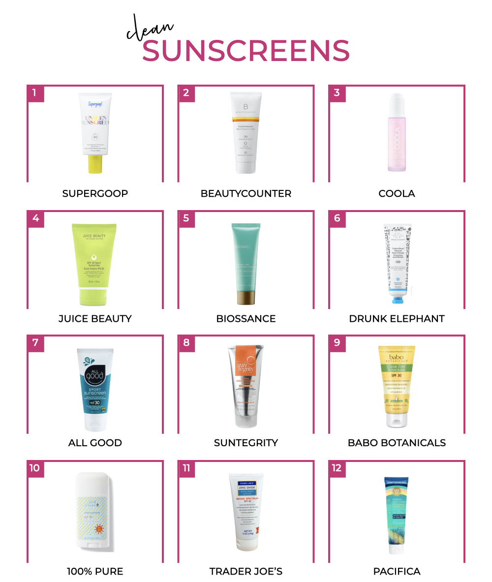 best clean sunscreen brands, best all natural non toxic sunblock Supergoop Beautycounter Coola Drunk Elelphant