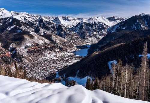 Shop Telluride | Why Shopping Local is Important Now More than Ever