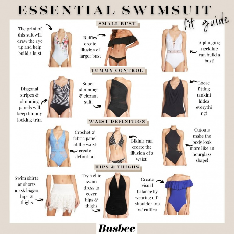 Swimsuits Over 40 Including Bikinis and One Piece Suits with a Fit Guide