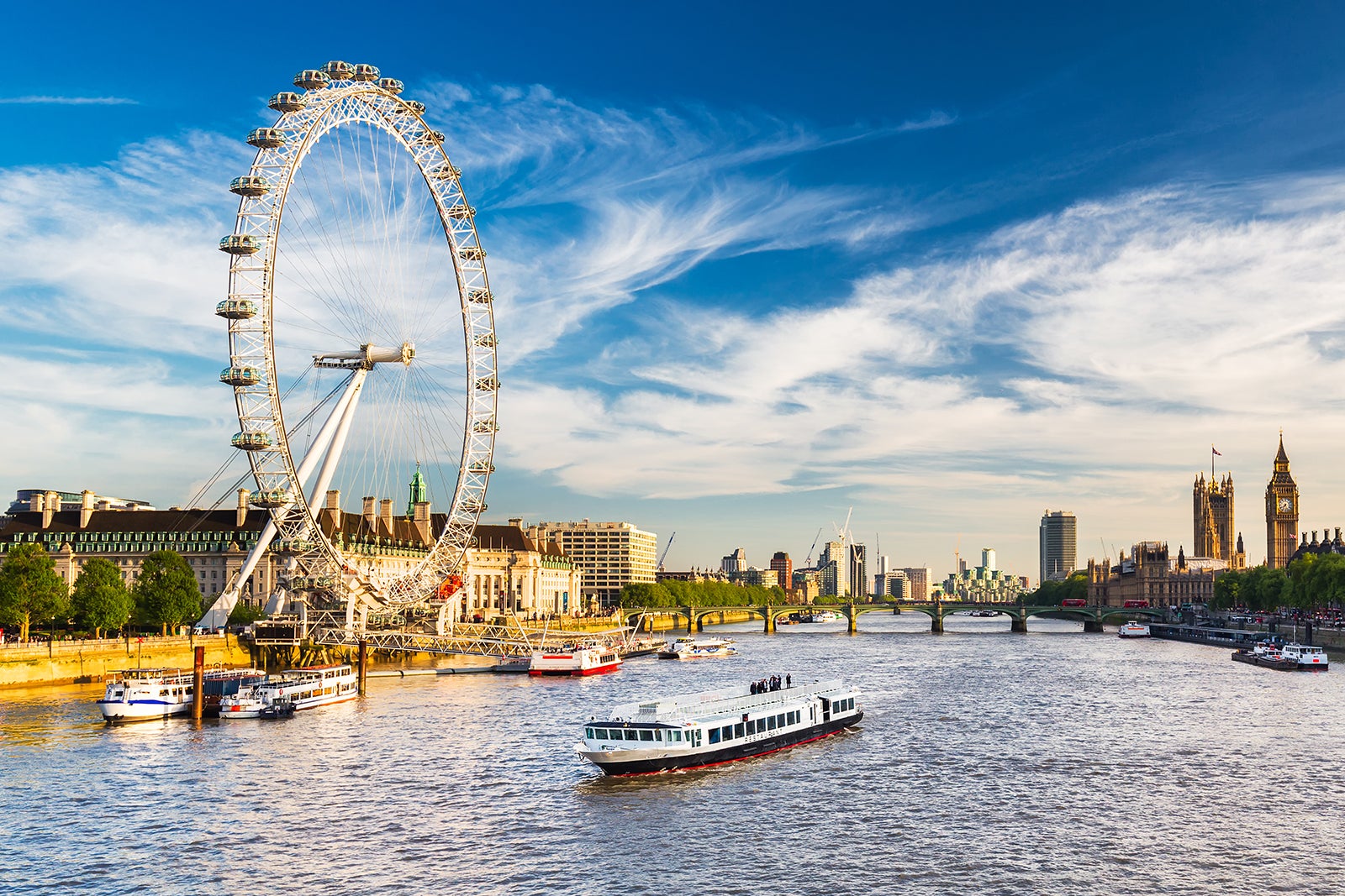 travel to london, weekend getaway to london, travel to uk, what to do in London, what to do in UK, Weekend getaway in London-London Eye-Erin Busbee-Busbee Style-Beauty Over 40
