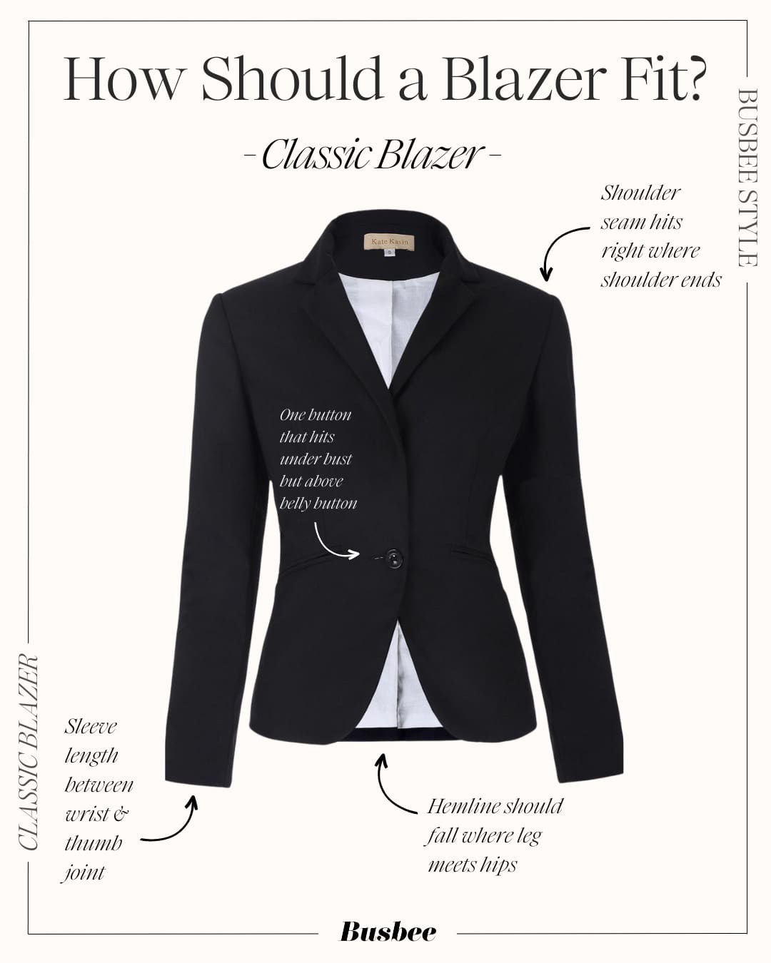 how should a blazer fit