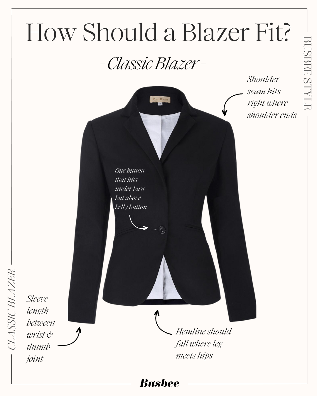 Proper blazer length best sale