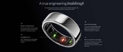 A Complete & Honest Oura Ring Review - Is It Worth It?